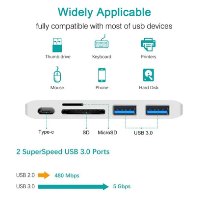 USB-C To HDMI Splitter Docking Station Card Reader, Specification： 5 in 1 Silver - USB HUB by PMC Jewellery | Online Shopping South Africa | PMC Jewellery | Buy Now Pay Later Mobicred