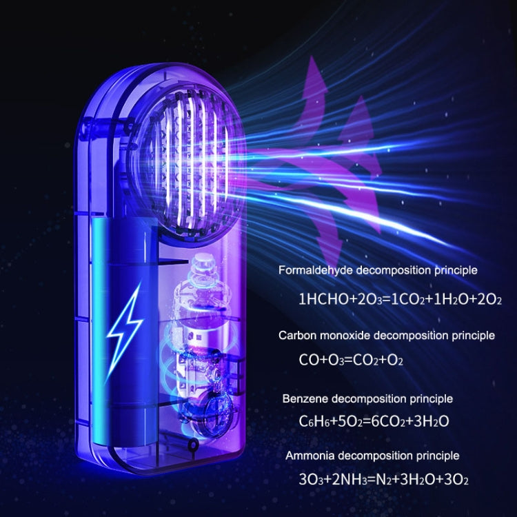 Car Mini Air Purifier Toilet Deodorant Shoe Cabinet Sterilizer(White) - Air Purifier by PMC TechLife | Online Shopping South Africa | PMC TechLife | Buy Now Pay Later Mobicred