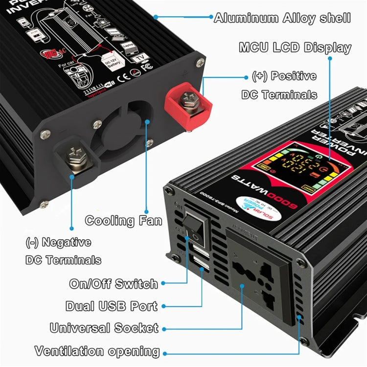 Tang 3 Generations Home Solar Generator Inverter+30A Controller+18W 12V Solar Panel, Specification: Black 12V To 220V - Modified Square Wave by PMC TechLife | Online Shopping South Africa | PMC TechLife | Buy Now Pay Later Mobicred