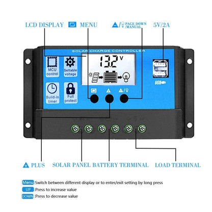 Tang 3 Generations Home Solar Generator Inverter+30A Controller+18W 12V Solar Panel, Specification: Black 12V To 220V - Modified Square Wave by PMC Jewellery | Online Shopping South Africa | PMC Jewellery | Buy Now Pay Later Mobicred