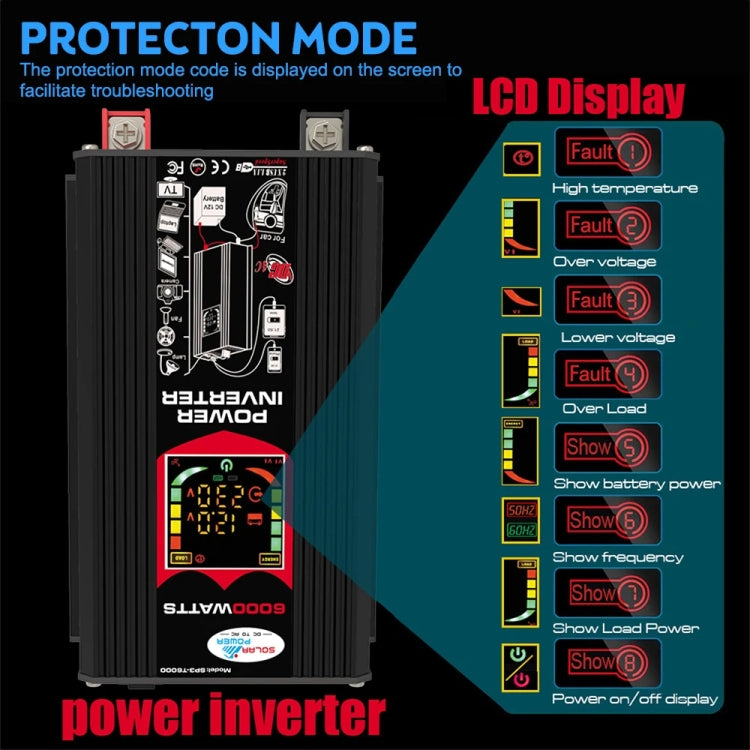 Tang 3 Generations Home Solar Generator Inverter+30A Controller+18W 12V Solar Panel, Specification: Black 12V To 220V - Modified Square Wave by PMC Jewellery | Online Shopping South Africa | PMC Jewellery | Buy Now Pay Later Mobicred