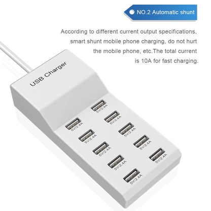 USB Multi-port Charger Mobile Phone Fast Charging Universal Fast Adapter 10 Interface EU Plug - Multifunction Charger by PMC Jewellery | Online Shopping South Africa | PMC Jewellery | Buy Now Pay Later Mobicred