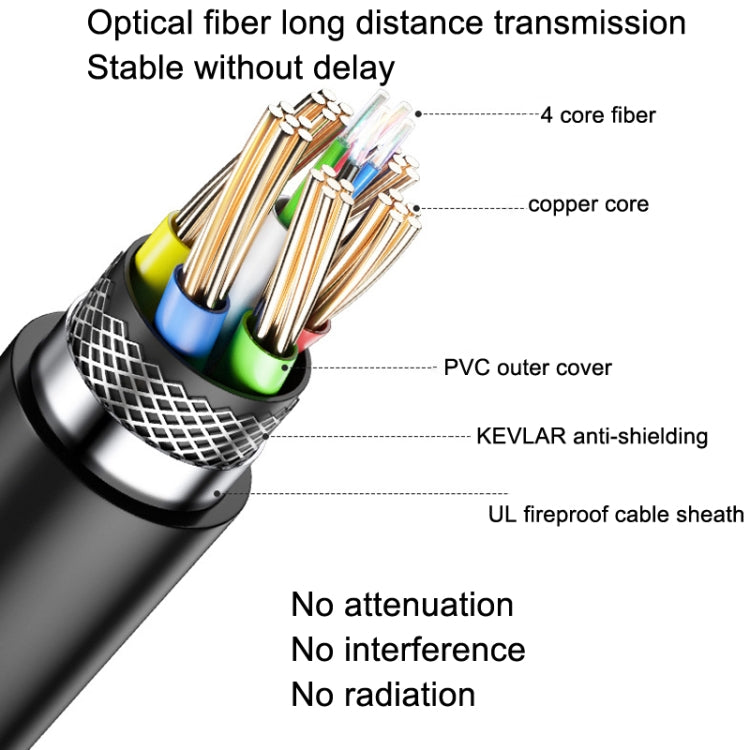 DTECH HDMI 2.0 Version Fiber Optical Line 4K 60Hz Large Screen TV Engineering Wiring, Length: 60m - free shipping - PMC Jewellery - Order now!