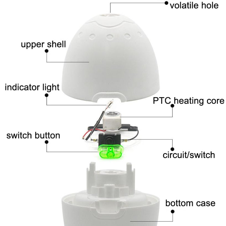 USB Outdoor 5V 1A Car Truck Universal Mosquito Coil Heater - Repellents by PMC TechLife | Online Shopping South Africa | PMC TechLife | Buy Now Pay Later Mobicred
