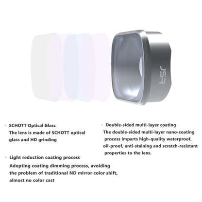 JUNESTAR  Drone Filters For DJI FPV COMBO ,Model: Night - Lens Accessories by PMC Jewellery | Online Shopping South Africa | PMC Jewellery | Buy Now Pay Later Mobicred