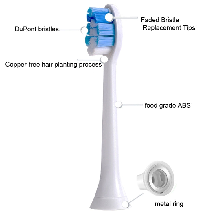 2 PCS Electric Toothbrush Head for Ulike UB602 UB603 UB601,Style: Soft -sensitive White - Replacement Brush Heads by PMC TechLife | Online Shopping South Africa | PMC TechLife | Buy Now Pay Later Mobicred
