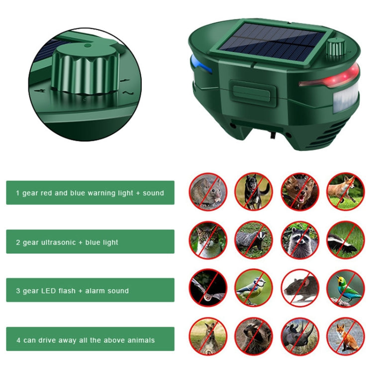 RC-544 Outdoor Solar Ultrasonic Infrared Sensor Animal Repeller(Dark Green) - Outdoor Insect Repellent by PMC TechLife | Online Shopping South Africa | PMC TechLife