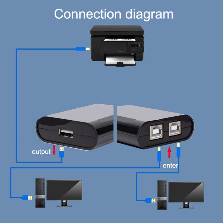 SW68 2 In 1 Switcher USB Automatic Print Sharer, Color: Silver - USB 2.0 HUB by PMC TechLife | Online Shopping South Africa | PMC TechLife | Buy Now Pay Later Mobicred