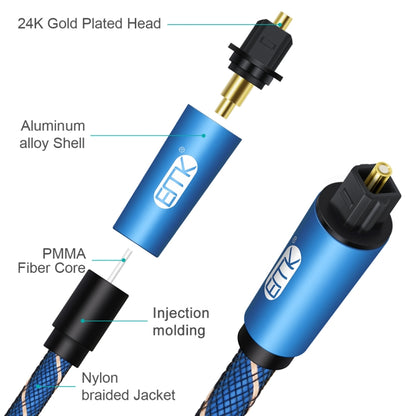 EMK Male To Female SPDIF Paired Digital Optical Audio Extension Cable, Cable Length: 1m (Blue) - Audio Optical Cables by EMK | Online Shopping South Africa | PMC Jewellery | Buy Now Pay Later Mobicred