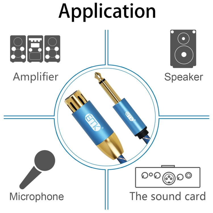 EMK KN603 2Pin 6.5mm Canon Line Balanced Audio Microphone Line,Cable Length: 2m(Blue) - free shipping - PMC Jewellery - Order now!