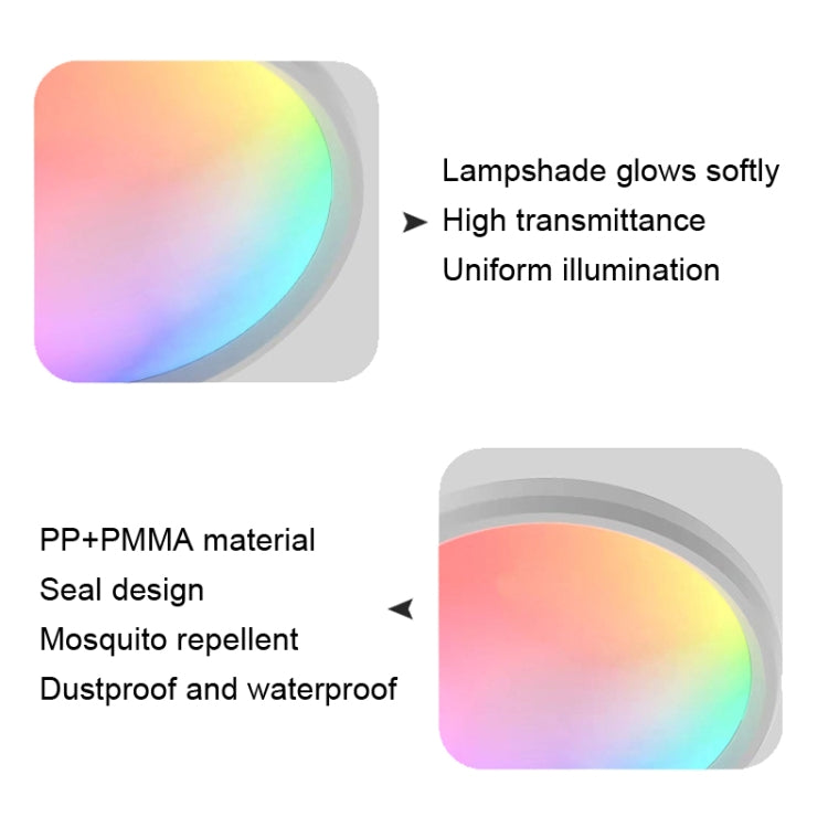 WiFi Bluetooth 2.4G Remote Control LED Ceiling Light, Voltage: US Standard 110V-130V(RGBCW White) - Smart Light Bulbs by PMC TechLife | Online Shopping South Africa | PMC TechLife | Buy Now Pay Later Mobicred