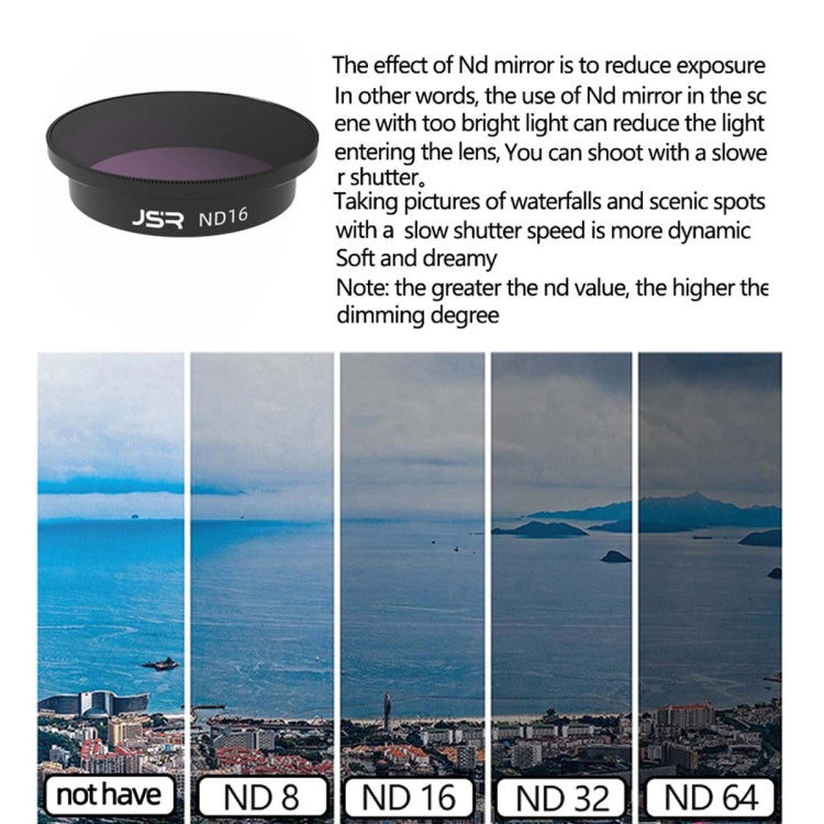 JSR  Drone Filter Lens Filter For DJI Avata,Style: ND8-PL -  by PMC Jewellery | Online Shopping South Africa | PMC Jewellery | Buy Now Pay Later Mobicred