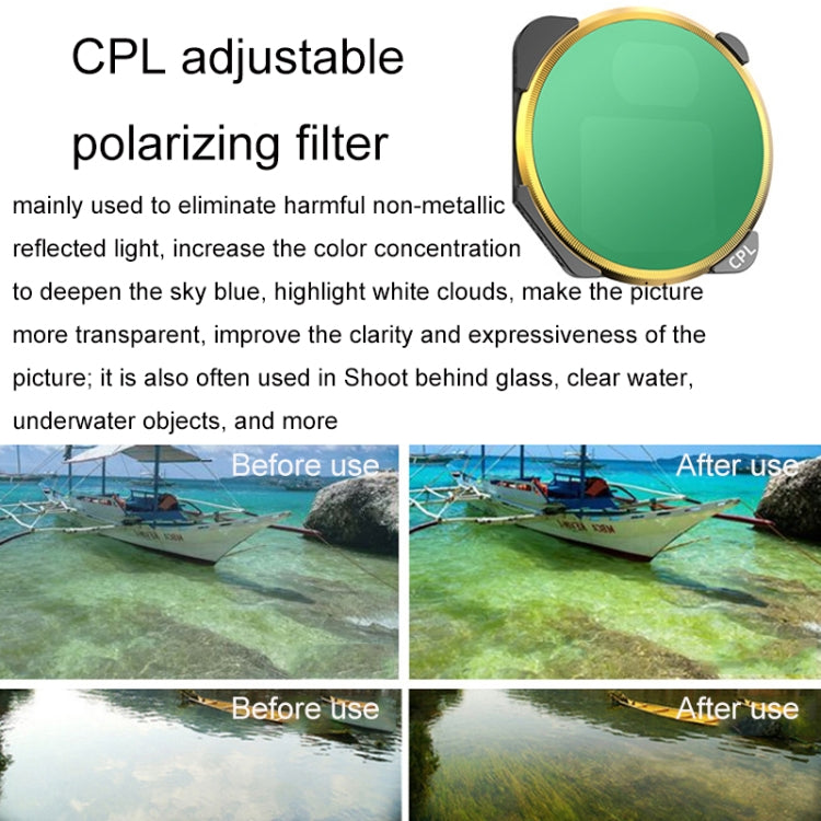 Sunnylife M3-FI330 For Mavic 3 Filter, Style: CPL - free shipping - PMC TechLife - Order now!