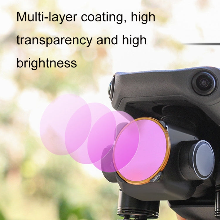 Sunnylife M3-FI330 For Mavic 3 Filter, Style: CPL - free shipping - PMC TechLife - Order now!