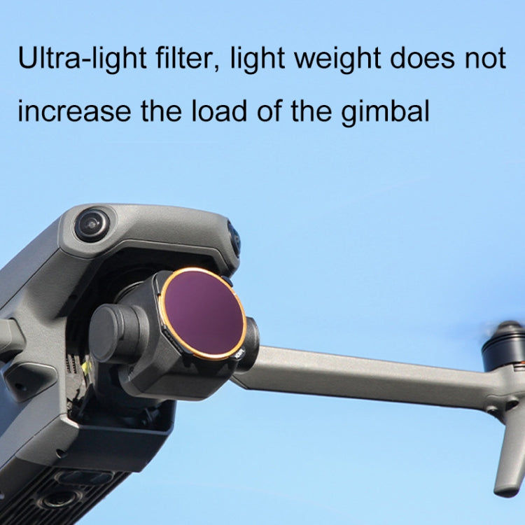 Sunnylife M3-FI330 For Mavic 3 Filter, Style: CPL - free shipping - PMC TechLife - Order now!