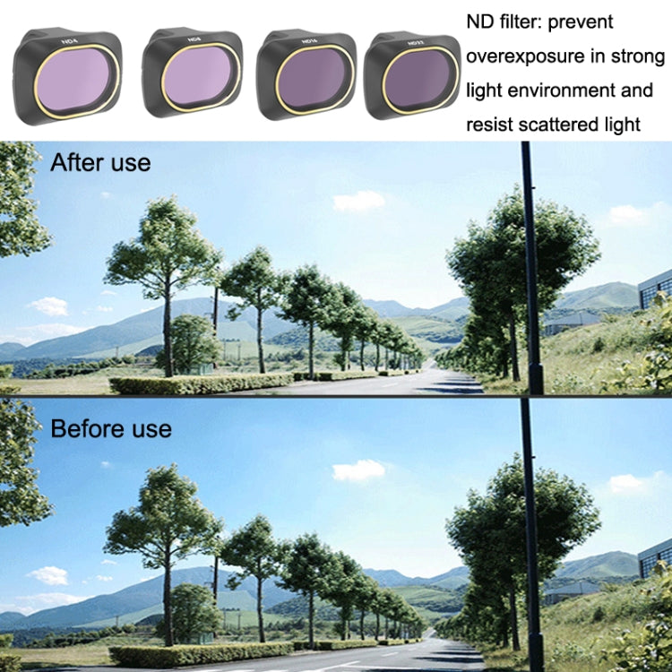 JSR JSR-3655-04 For Mavic Mini / Mini 2 / Mini 2 SE Filters, Style: ND8 - Other by PMC TechLife | Online Shopping South Africa | PMC TechLife | Buy Now Pay Later Mobicred