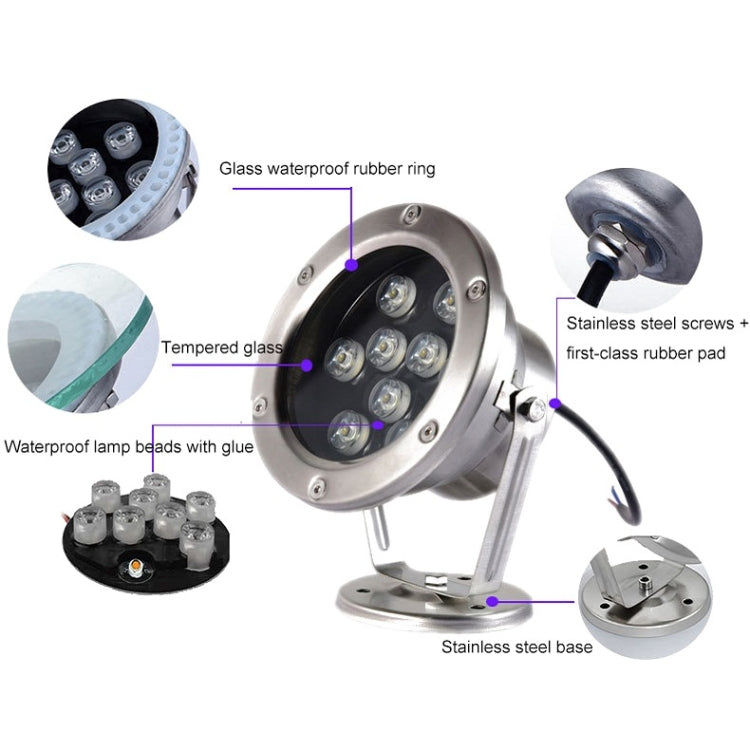 LED Underwater Light Pool Fish Pond Fountain Waterproof Landscape Light 24W(Green) - Underwater Lights by PMc TechLife | Online Shopping South Africa | PMc TechLife | Buy Now Pay Later Mobicred