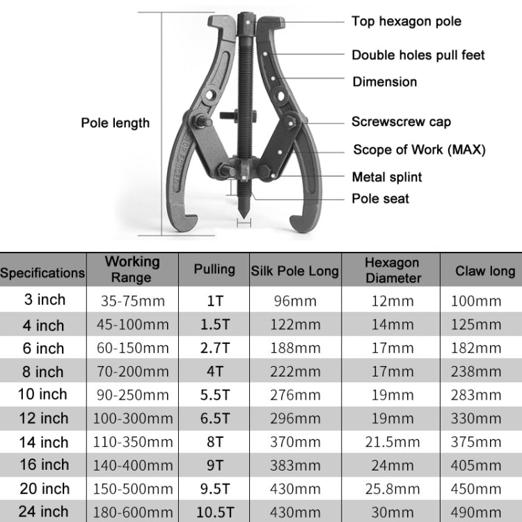 Bearing Removal Service Tool Multifunction Paddle Wheel, Size: 3 inch 75mm - Hand Tool Sets by PMC Jewellery | Online Shopping South Africa | PMC Jewellery | Buy Now Pay Later Mobicred