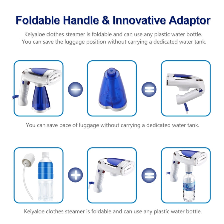 1600W  Handheld Folding Iron Mini Steam Iron, Color: White Single Gear(UK Plug) - Garment Steamer by PMc TechLife | Online Shopping South Africa | PMc TechLife | Buy Now Pay Later Mobicred