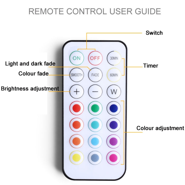 C2755 Double Head 2 Lights Wireless RGB Remote Control Cabinet Ambient Spotlight - Novelty Lighting by PMC TechLife | Online Shopping South Africa | PMC TechLife | Buy Now Pay Later Mobicred