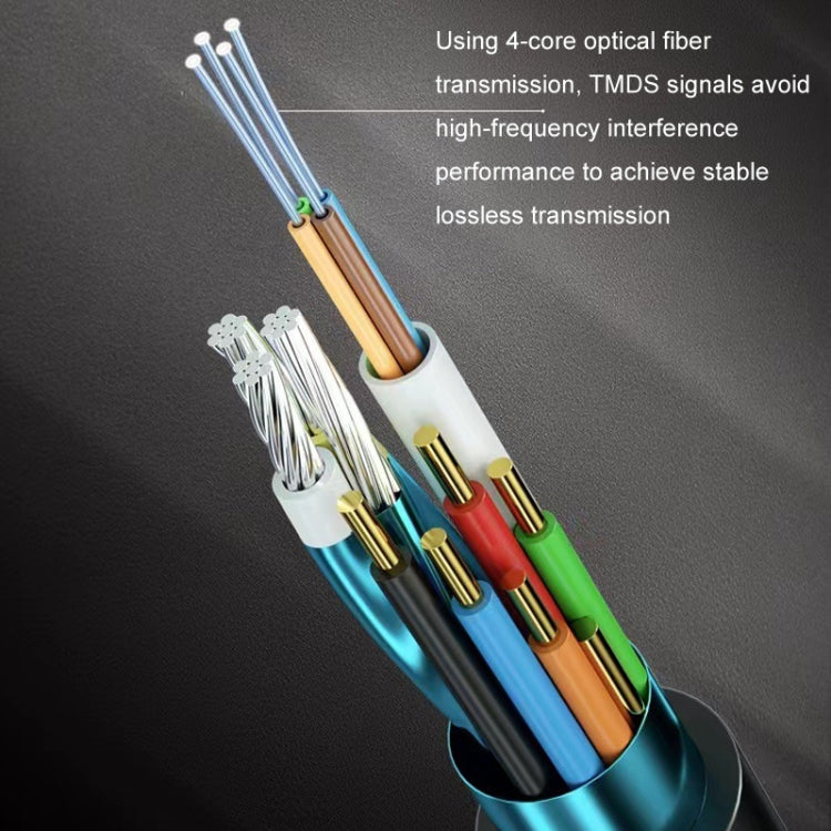 HDMI 2.1 8K 60HZ HD Active Optical Cable Computer Screen Conversion Line, Cable Length: 8m - free shipping - PMC Jewellery - Order now!