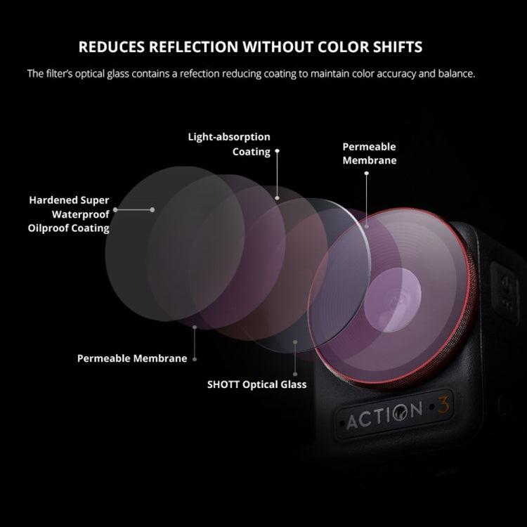 PGYTECH  For DJI OSMO Action 3 Filter Camera Lens Pro Version,Spec: UV - free shipping - PMC TechLife - Order now!