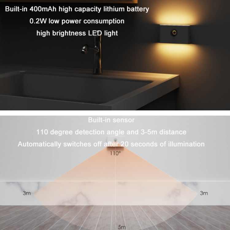 Human Infrared Smart Sensor Wireless Magnetic LED Night Light(Round Lens) - Sensor LED Lights by PMC TechLife | Online Shopping South Africa | PMC TechLife | Buy Now Pay Later Mobicred