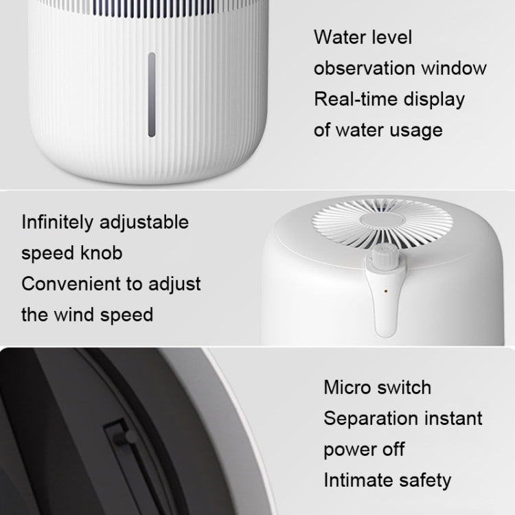 SZM120 Large Capacity Negative Ion Antibacterial Indoor Air Purifier, Plug: EU Plug(White) - free shipping - PMC TechLife - Order now!