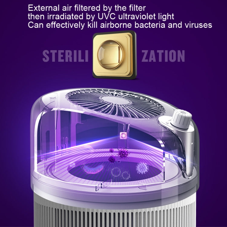 SZM120 Large Capacity Negative Ion Antibacterial Indoor Air Purifier, Plug: US Plug(White) - free shipping - PMC TechLife - Order now!