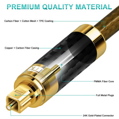 EMK GM/A8.0 Digital Optical Fiber Audio Cable Amplifier Audio Gold Plated Fever Line, Length: 2m(Transparent Coffee) - Audio Optical Cables by EMK | Online Shopping South Africa | PMC Jewellery | Buy Now Pay Later Mobicred