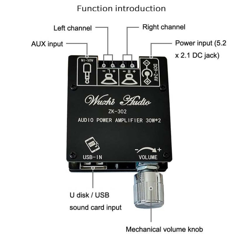 ZK-152 Mini Bluetooth 5.1 Receiving Audio Module With Power Amplifier Digital D Stereo Dual Channel - Breadboard / Amplifier Board by PMC TechLife | Online Shopping South Africa | PMC TechLife | Buy Now Pay Later Mobicred