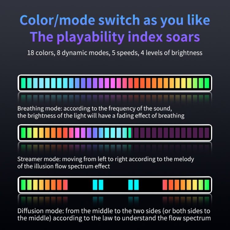 RGB Sound-controlled Rhythmic Response Lights Music Ambient LED Pick-up Lights Charging(16 Light+APP White) - Novelty Lighting by PMC TechLife | Online Shopping South Africa | PMC TechLife