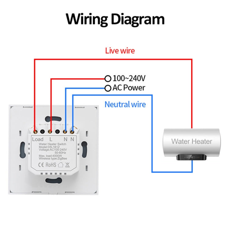 WIFI 20A Water Heater Switch White High Power Time Voice Control EU Plug - Smart Switch by PMC TechLife | Online Shopping South Africa | PMC TechLife | Buy Now Pay Later Mobicred