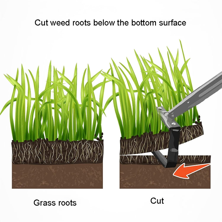 MYL-10 Stirrup Ring Weeding Hoes Garden Tools, Specification:  4 Sections 1.6m - Garden Hand Tools by PMC TechLife | Online Shopping South Africa | PMC TechLife