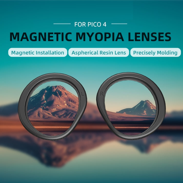 For PICO 4 Hifylux PC-QF25 1pair Magnetic Myopia Glasses Box Non-spherical Resin VR Glasses Accessories(200 Degrees) - VR Accessories by Hifylux | Online Shopping South Africa | PMC Jewellery | Buy Now Pay Later Mobicred