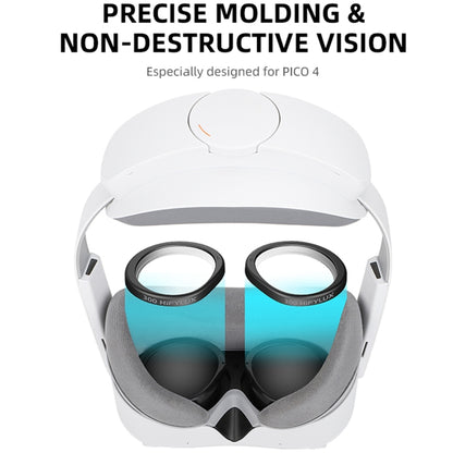 For PICO 4 Hifylux PC-QF25 1pair Magnetic Myopia Glasses Box Non-spherical Resin VR Glasses Accessories(600 Degrees) - VR Accessories by Hifylux | Online Shopping South Africa | PMC Jewellery | Buy Now Pay Later Mobicred