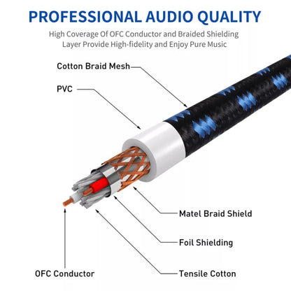 KN006 15m Male To Female Canon Line Audio Cable Microphone Power Amplifier XLR Cable(Black Blue) - Microphone Audio Cable & Connector by PMC Jewellery | Online Shopping South Africa | PMC Jewellery | Buy Now Pay Later Mobicred