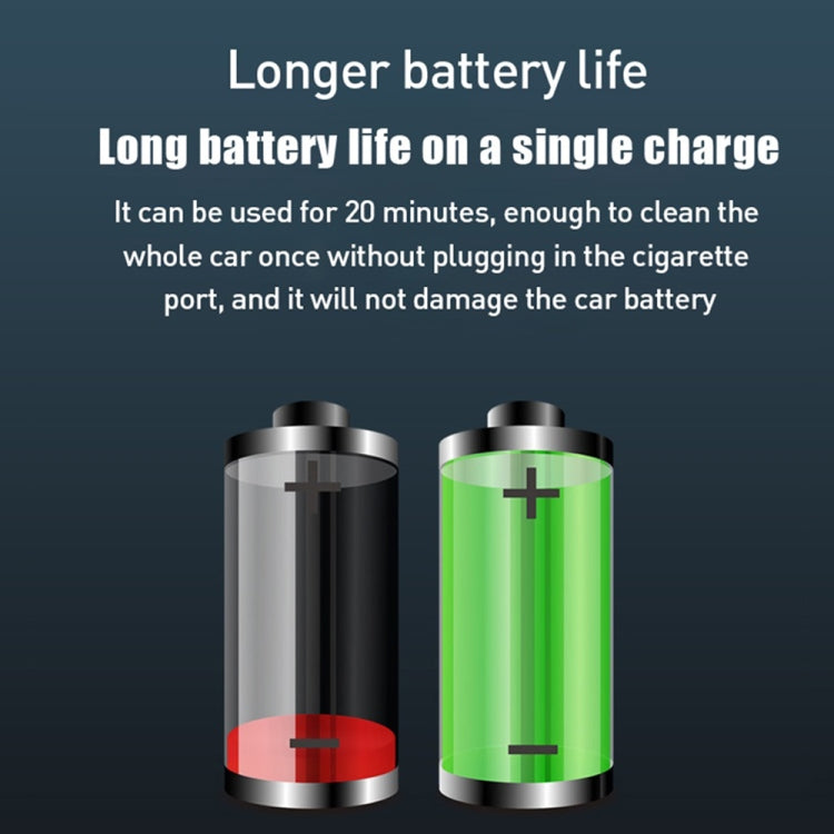 Small Wireless Charging Car Vacuum Cleaner Handheld High Power Vacuum Cleaner, Sort by color: 117C-Black - Vacuum Cleaner by PMC TechLife | Online Shopping South Africa | PMC TechLife | Buy Now Pay Later Mobicred
