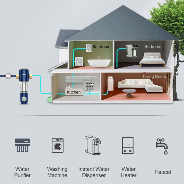 WHEELTON WHT-P0038 Home Whole House High Flow Pre-filter Automatic Rotating Central Water Purifier - free shipping - PMc TechLife - Order now!