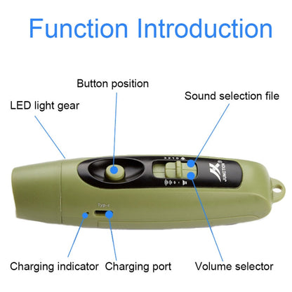 JUNCTION USB Charging High Decibel Traffic Command Outdoor Training Whistle with Lighting Function(Red) - Sporting goods by PMC Jewellery | Online Shopping South Africa | PMC Jewellery | Buy Now Pay Later Mobicred