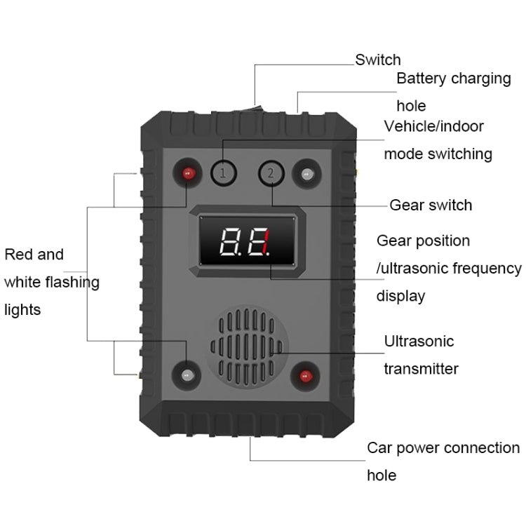 SJZ-021 Car Ultrasonic Rat Repeller Car Engine Mouse Repellent with Battery - Outdoor Insect Repellent by PMC TechLife | Online Shopping South Africa | PMC TechLife
