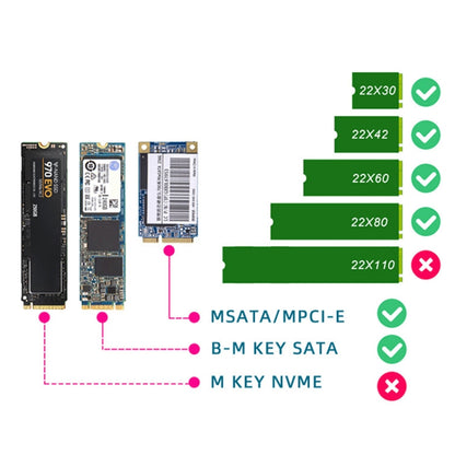 SATA 22PIN To MSATA Or M.2 NGFF SATA Card 2 In 1 SSD Converter Card With USB 3.0 Cable - Add-on Cards by PMC Jewellery | Online Shopping South Africa | PMC Jewellery | Buy Now Pay Later Mobicred