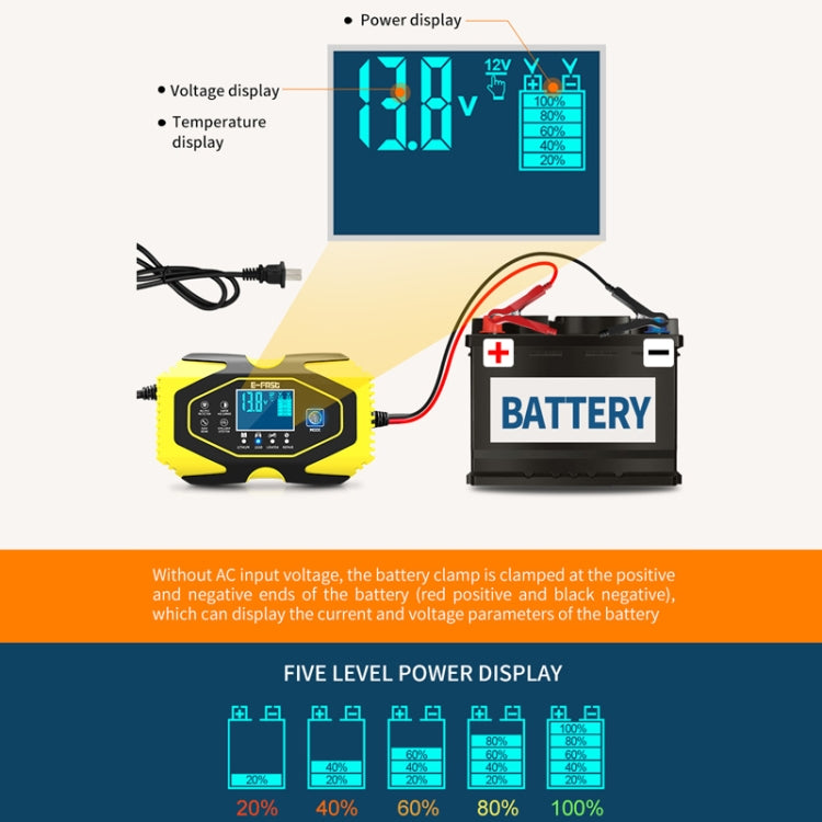 E-FAST Car Battery Charging LED Current Voltage Power Display Charger(AU Plug) - Power Bank by E-FAST | Online Shopping South Africa | PMC Jewellery