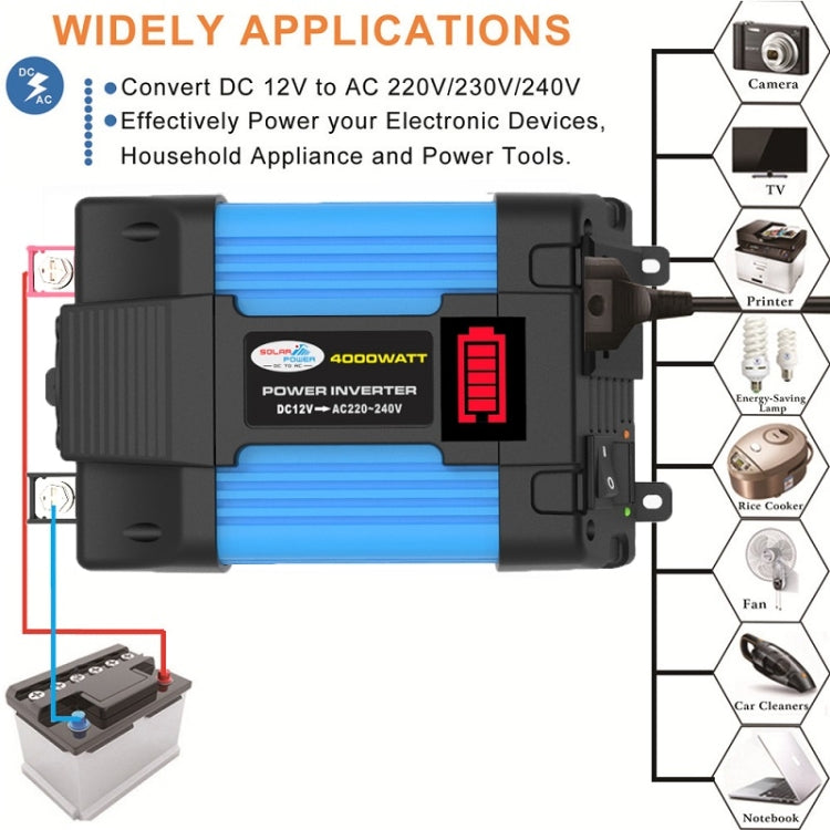 12V-110V 300W SOLIKE TECH Vehicle Inverter Sine Wave Convertor Auto Inverter - free shipping - PMC TechLife - Order now!
