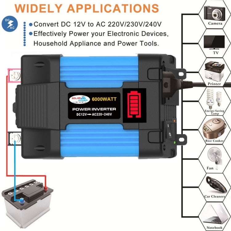 12V-220V 500W SOLIKE TECH Vehicle Inverter Sine Wave Convertor Auto Inverter - free shipping - PMC TechLife - Order now!