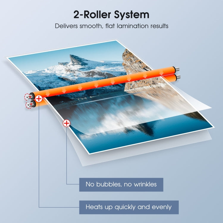9 Inch A4 Hot Cold Laminator Machine Book Documents Laminator, Size:  Set 2(220V UK Plug) - free shipping - PMC TechLife - Order now!