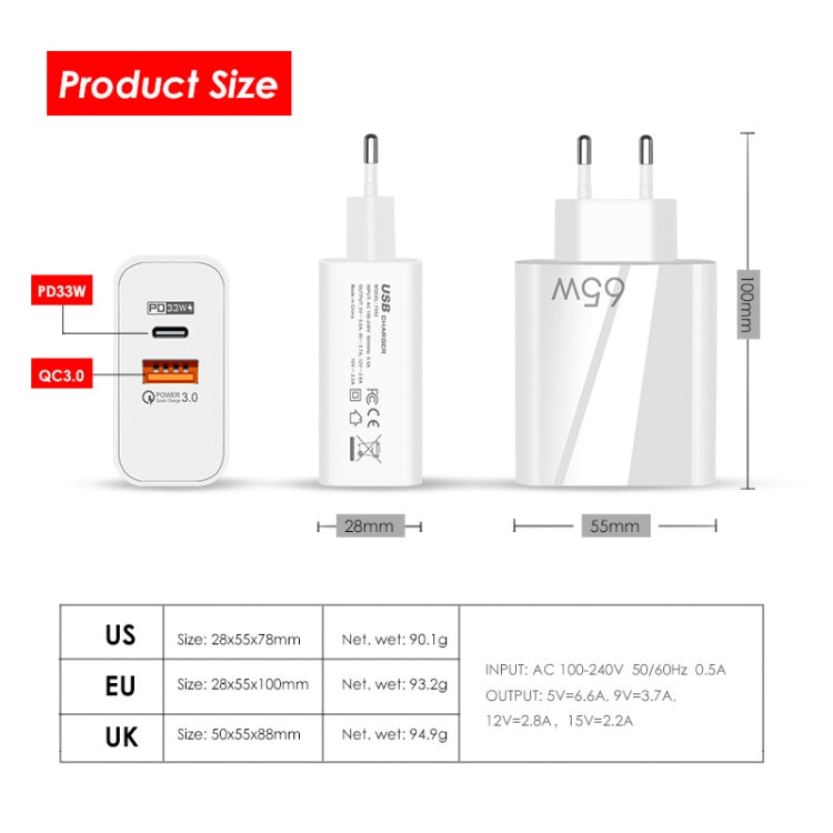 A502 65W USB-C/Type-C+USB Dual Port GaN Charger QC3.0 Laptop Universal Charger UK Plug White - USB Charger by PMC Jewellery | Online Shopping South Africa | PMC Jewellery | Buy Now Pay Later Mobicred