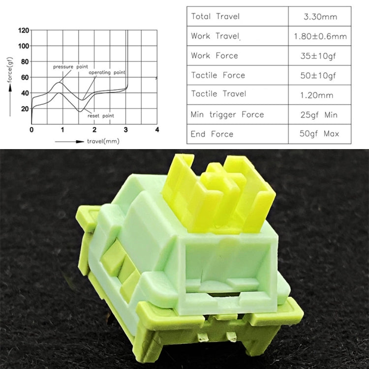 40pcs Customized Hot Swap Mechanical Keyboard 3Pin Shaft(Paragraph Mute Shaft) - Other by PMC Jewellery | Online Shopping South Africa | PMC Jewellery | Buy Now Pay Later Mobicred