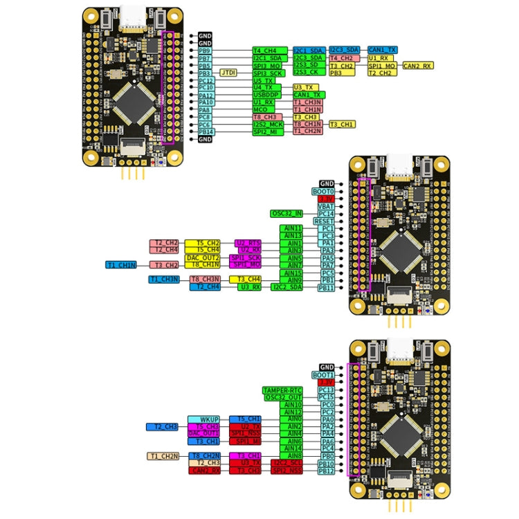 Yahboom MCU RCT6 Development Board STM32 Experimental Board ARM System Core Board, Specification: STM32F103RCT6 - Arduino Nucleo Accessories by Yahboom | Online Shopping South Africa | PMC Jewellery | Buy Now Pay Later Mobicred