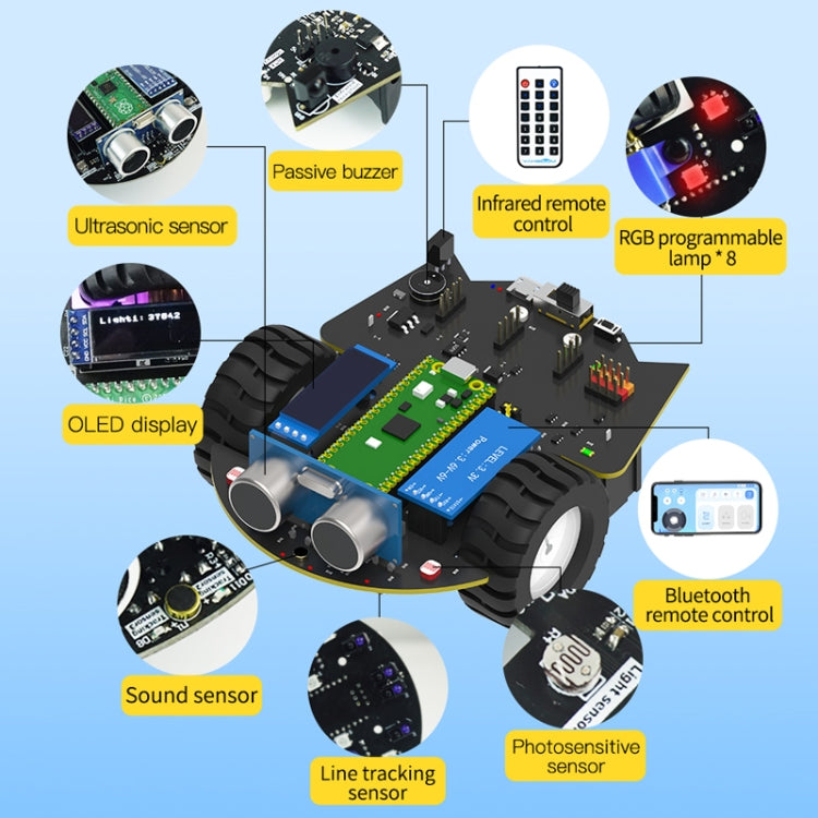 Yahboom Python Programming Smart Car Development Board Kit For Raspberry Pi Pico(Pico Robot) - free shipping - PMC Jewellery - Order now!